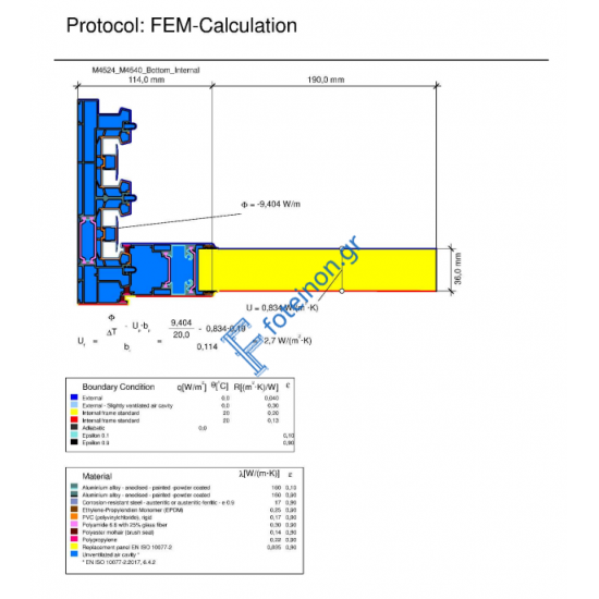 Τριπλός οδηγός επάλληλος M4524Μ σειράς Μ450 Comfort Alumil σε χρώμα λευκό 9016