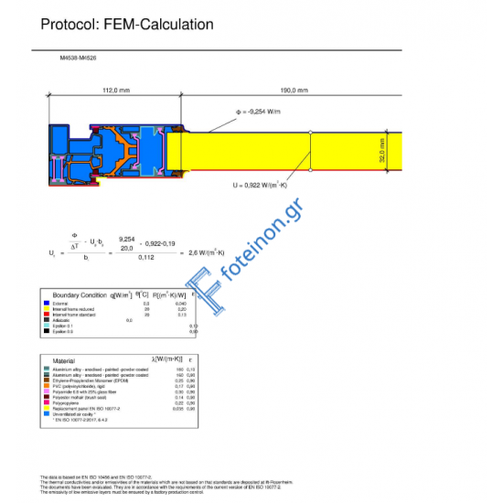 Μονός οδηγός με φτερό M4526 σειράς Μ450 Alumil σε χρώμα λευκό 9016