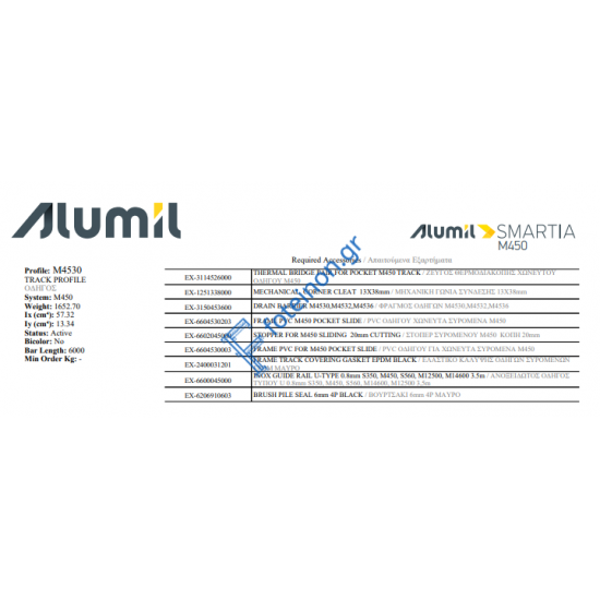 Διπλός Οδηγός Τζάμι-Σίτα M4530 της σειράς M450 Alumil 6m σε χρώμα λευκό 9016