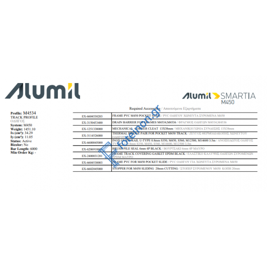 Οδηγός διπλός τζάμι-σίτα M4534 της σειράς M450 Alumil 6m σε χρώμα λευκό 9016