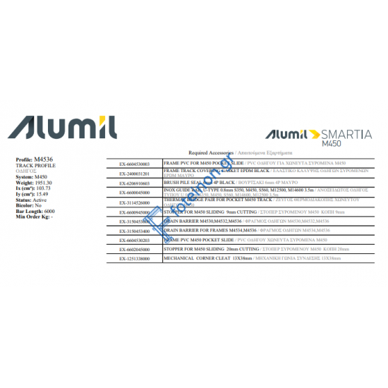 Οδηγός τριπλός τζάμι-σίτα-παντζούρι M4536 της σειράς M450 Alumil 6m σε χρώμα λευκό 9016