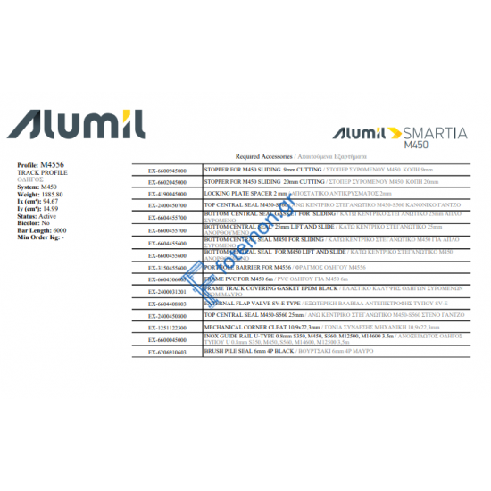 Οδηγός διπλός επάλληλος M4556 της σειράς M450 Alumil 6m σε χρώμα λευκό 9016