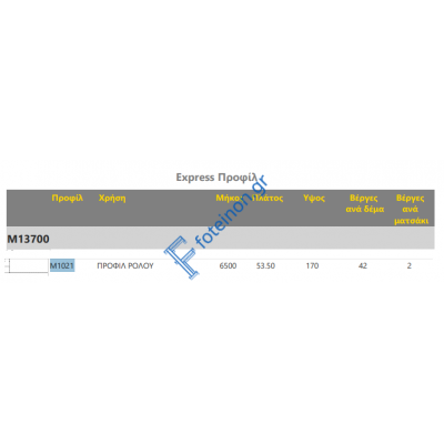 Οδηγός ρολού M1021 (Φτερό 17) χρώμα λευκό 9016 με βουρτσάκι 6,5m Alumil