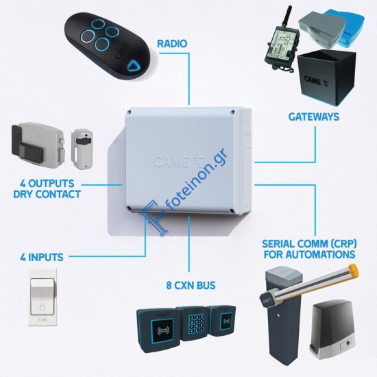 CAME QUICK&EASY KIT για Access Control WI-FI για Ηλεκτρικές Κλειδαριές και Γκαραζόπορτες Εδικά για AIRBNB, ΞΕΝΔΟΧΕΙΑ και ΠΑΡΚΙΝΓΚ