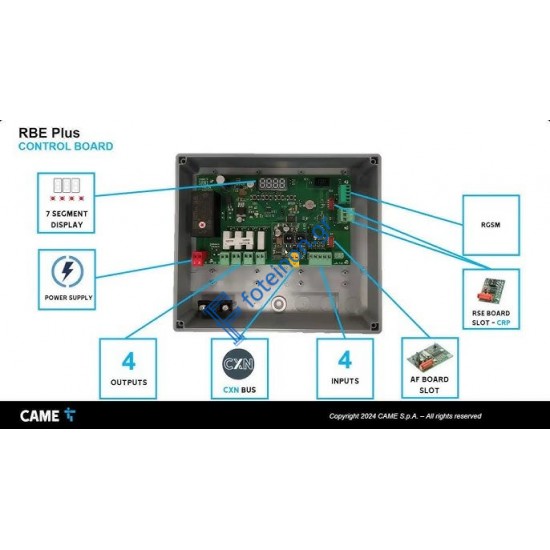CAME QUICK&EASY KIT για Access Control WI-FI για Ηλεκτρικές Κλειδαριές και Γκαραζόπορτες Εδικά για AIRBNB, ΞΕΝΔΟΧΕΙΑ και ΠΑΡΚΙΝΓΚ