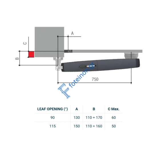 CAME AXI 25 24V KIT Premium Σετ Μηχανισμού για Δίφυλλες Ανοιγόμενες Γκαραζόπορτες έως 2,5m φύλλο