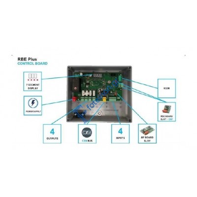 RBE PLUS + WIFI (Q&E)