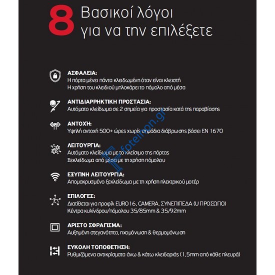 Blink αυτόματη κλειδαριά  με κέντρα 35/85/22, 3 Σημείων 97635 Domus