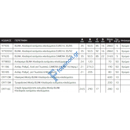 Blink αυτόματη κλειδαριά  με κέντρα 35/85/22, 3 Σημείων 97635 Domus