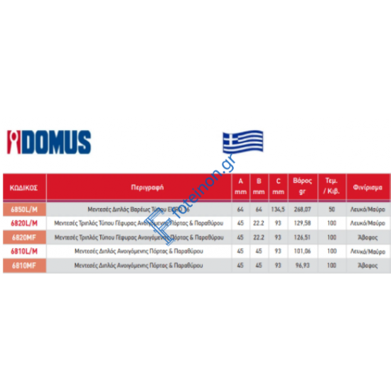 Μεντεσές αλουμινίου περιμετρικού διπλός βαρέως τύπου Euro 16 σε χρώμα λευκό Domus 6850L