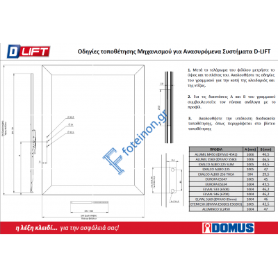Σετ ανασυρόμενου μηχανισμού  DOMUS 200kg 