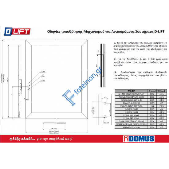 Σετ ανασυρόμενου μηχανισμού  DOMUS 200kg