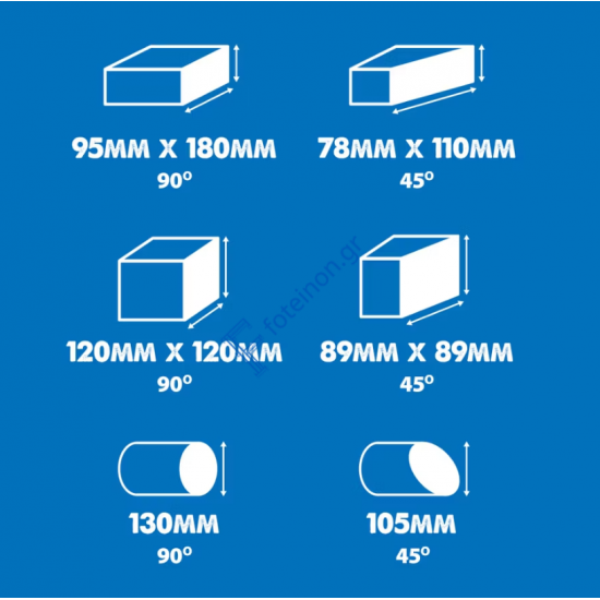 Φαλτσοκόφτης ξηράς κοπής (πριόνι)  Evo S355 CPS για ξύλο,σίδερο,αλουμίνιο,ανοξείδωτο 2200W(διατίθεται με επανατροχιζόμενο δίσκο κοπής σιδήρου 355mm) Evolution 