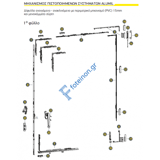 ΜΟΝΟΚΟΜΑΤΟΣ ΣΥΡΤΗΣ ΣΤΑΘΕΡΟΑΣ UNI-JET SH:1601-1850 G-22185-00-0-1 (23) 4161850000 ΠΕΡΙΜΕΤΡΙΚΟΥ ΜΗΧΑΝΙΣΜΟΥ GU