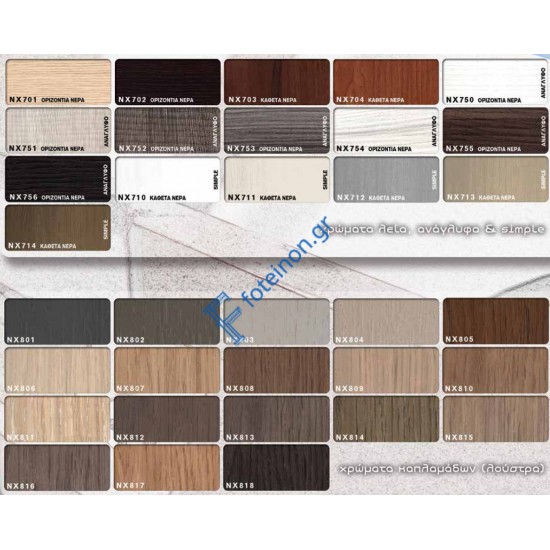 Εσωτερική πόρτα Laminate Nexus I1722 NX750