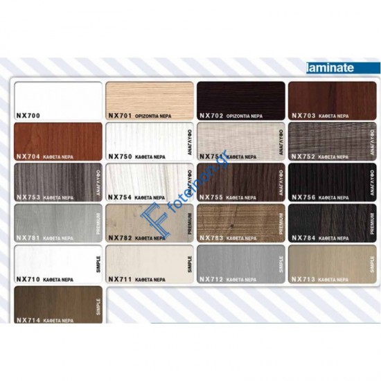 Πόρτα ασφαλείας Laminate(έξω-έσω) Nexus S601 R2 (λαμπάς έως 24cm)