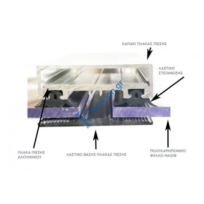 Σύστημα σύνδεσης πολυκαρμπονικού Πλάκα πιέσεως αλουμινίου 600εκ.