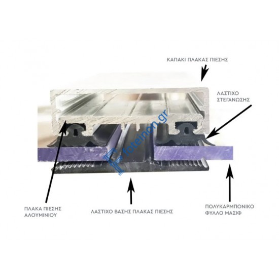 Σύστημα σύνδεσης πολυκαρμπονικού Πλάκα πιέσεως αλουμινίου 600εκ.