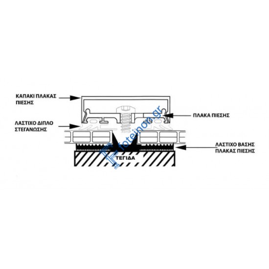 Σύστημα σύνδεσης πολυκαρμπονικού Πλάκα πιέσεως αλουμινίου 600εκ.