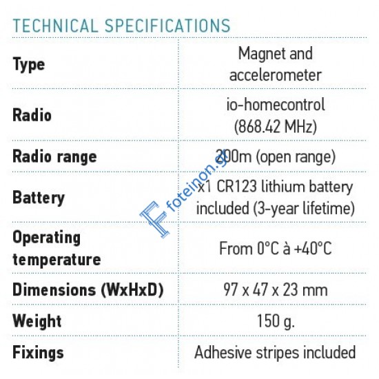 Ανιχνευτής ανοίγματος Somfy 2401362, συμβατός με όλα τα συστήματα IO