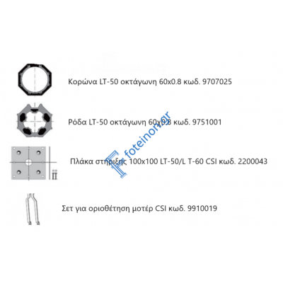 Σετ βάση στήριξης ρολού με μανιβέλα και εξαρτήματα SIMU SOMFY για άξονα Φ60