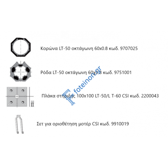 Σετ βάση στήριξης ρολού με μανιβέλα και εξαρτήματα SIMU SOMFY για άξονα Φ60