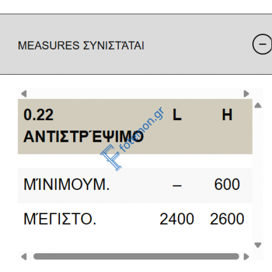 Σίτα Πλισέ (Plise) αντιστρέψιμη 22mm έτοιμη κομμένη στα μέτρα σας made in Italy Zanzar