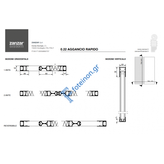 Σίτα Πλισέ (Plise) 22mm έτοιμη κομμένη στα μέτρα σας made in Italy Zanzar
