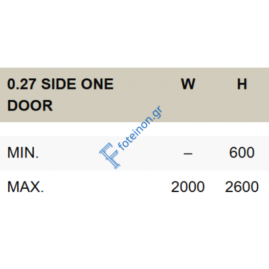 Σίτα Πλισέ (Plise) 27mm έτοιμη κομμένη στα μέτρα σας made in Italy Zanzar