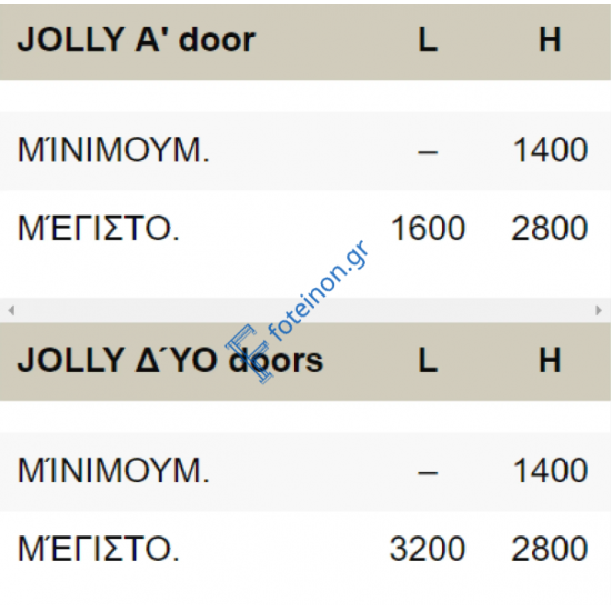 Σίτα ερπύστρια με ίσιο πανί Jolly