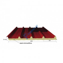 Πάνελ τραπεζοειδή οροφής