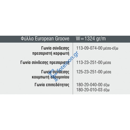Φύλλο European Groove M19670 σειράς Μ9660 Smartia Alumil 6m σε χρώμα λευκό 9016