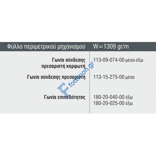Φύλλο Περιμετρικού M19702 σειράς Μ9660 Smartia Alumil 6m σε χρώμα λευκό 9016