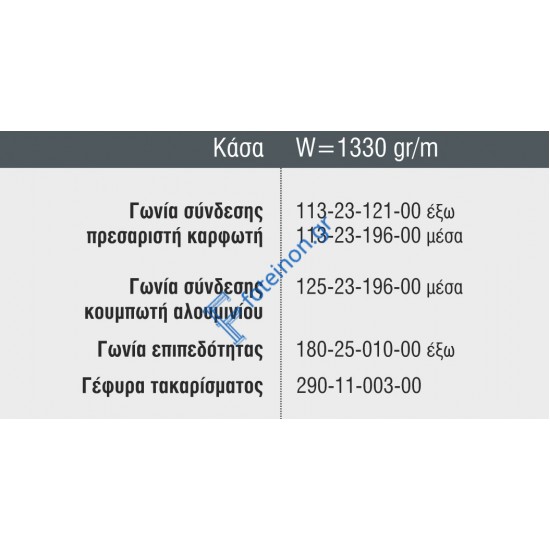 Κάσα M11010 σειράς Μ11000 Smartia Alumil 6m σε χρώμα λευκό 9016