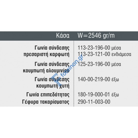 Κάσα M11149 σειράς Μ11000 Smartia Alumil 6m σε χρώμα λευκό 9016