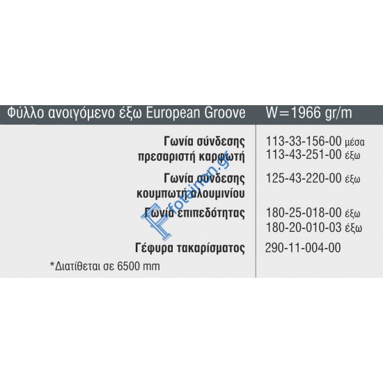 Φύλλο Εισόδου European Groove M11186 σειράς M11000 Smartia Alumil 6,5m σε χρώμα λευκό 9016
