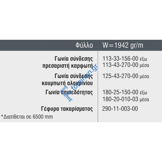 Φύλλο European Groove M11438 σειράς Μ11000 Smartia Alumil 6,5m σε χρώμα λευκό 9016