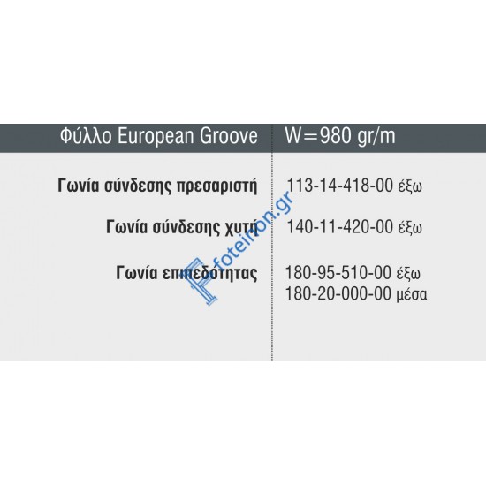 Φύλλο European Groove M9550 σειράς Μ9400 Comfort Alumil 6m σε χρώμα καφέ 8014