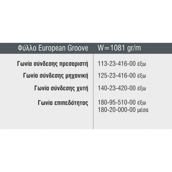 Φύλλο Τζαμιού European Groove M9551 σειράς Μ9400 Comfort Alumil 6m σε χρώμα λευκό 9016