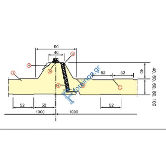 Πάνελ οροφής τραπεζοειδές EASYPANEL χρώμα κόκκινο RAL 3003 πάχος 40mm, μήκος 4μ.