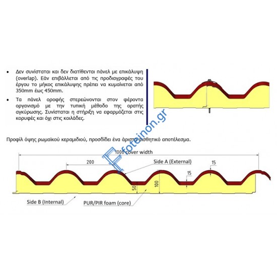 Πάνελ κεραμίδι σε RAL 3013 (τιμή τετραγωνικού μέτρου)
