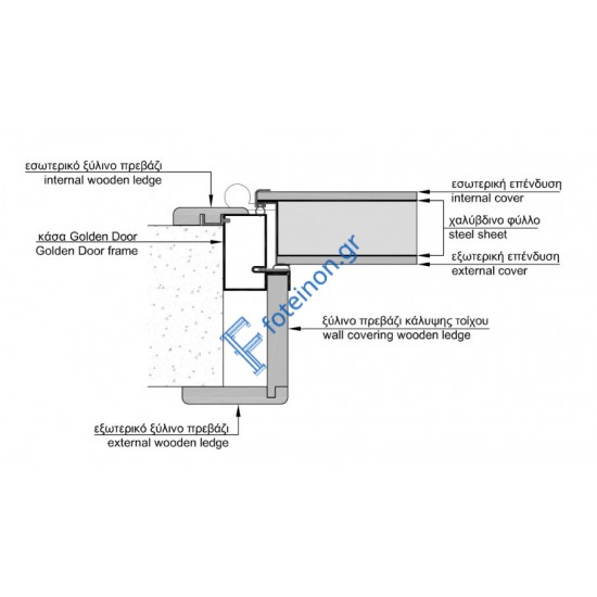 Πόρτα ασφαλείας  Laminate grizio - 2 κάθετα inox Golden Door 